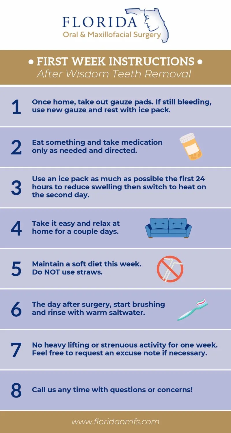 First week post-operative instructions from Florida Oral & Maxillofacial Surgery featuring 8 numbered care guidelines with icons: ice pack usage (20 min on/off), medication schedule, gauze use (first 24 hours), rest and elevation, soft diet (no straws), oral hygiene (salt brushing day after), no heavy activity for one week, and call for questions, each with corresponding medical icons