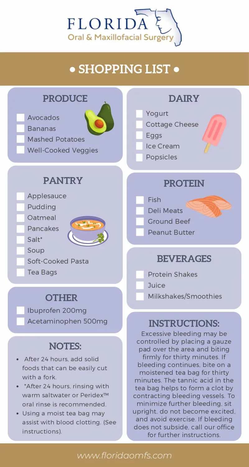 Florida Oral & Maxillofacial Surgery shopping list for wisdom teeth recovery, featuring checkboxes for recommended foods organized by categories: Produce (avocado, applesauce), Dairy (yogurt, ice cream), Pantry (oatmeal, pasta), Protein (eggs, fish), Beverages (water, protein shakes), and Other (protein powder), plus notes and preparation instructions sectio